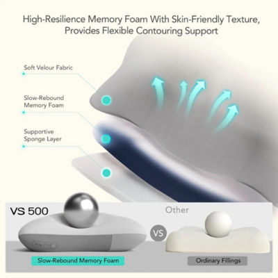 SKG VS500 Back Massage Pillow 7