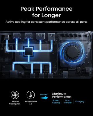 Anker Prime 14-in-1 Triple Display DisplayLink Docking Station A83B3 7