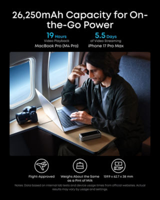 Anker Prime Power Bank 26250mAh 3-Port 300W Laptop Power Bank A110A 7