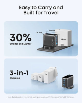 Anker 100W Compact Foldable Laptop Charger B121B 4