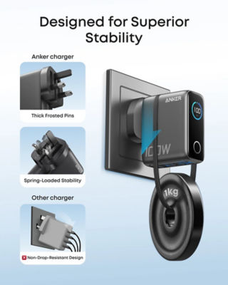 Anker 100W Compact Foldable Laptop Charger B121B 5