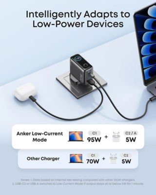 Anker 100W Compact Foldable Laptop Charger B121B 6