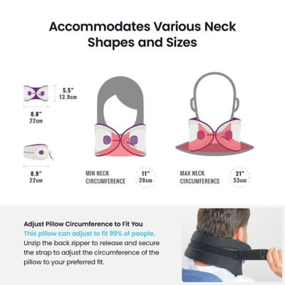 Cabeau Evolution X Neck Pillow 2