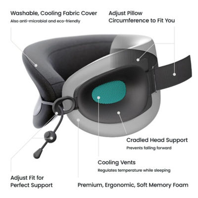 Cabeau Evolution X Neck Pillow 4