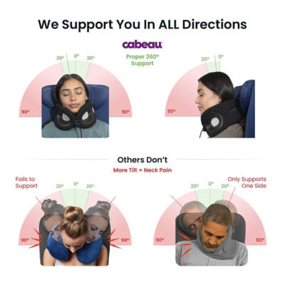 Cabeau Evolution X Neck Pillow 8