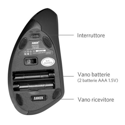 Anker Wireless Vertical Ergonomic Mouse A7852 4
