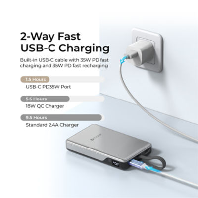 Mazer (CCC + QR) PowerCharge Link 35W 10000mAh Power Bank - M-PC35L10V3 5