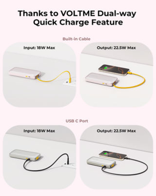 Voltme Hypercore 10K Rollz Lite Retractable Cable 7