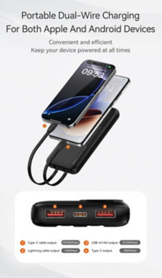 Recci 20000mAh PD 22.5W Built-In USB C and Lightning Cable 3C Power Bank RPB-P68 8