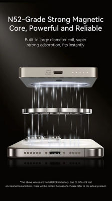 Recci 10000mAh Magnetic PD 20W Fast Charging Power Bank RPB-W36 4