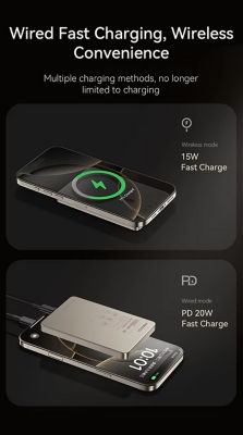 Recci 10000mAh Magnetic PD 20W Fast Charging Power Bank RPB-W36 5