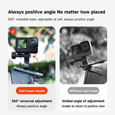 Telesin Universal Magnetic Backpack Clip 12