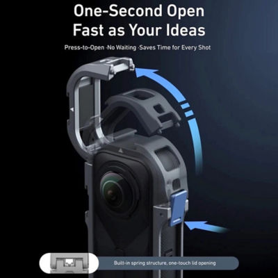 Telesin Full Cage Protection for Insta360 X5 5