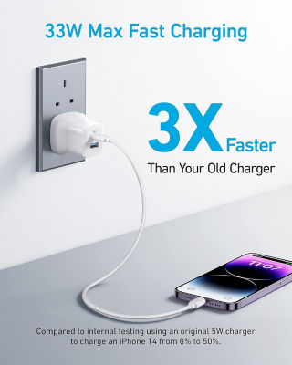 Anker 323 Charger PD 33W 2-Port USB C Foldable Charger A2331 2