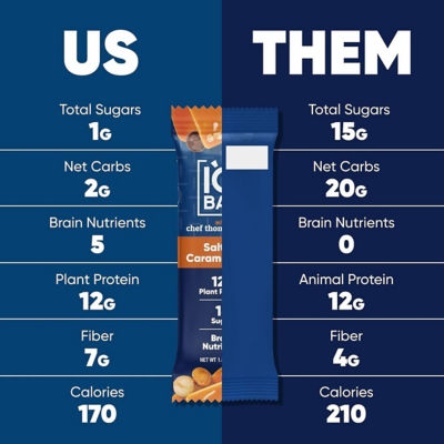 IQBar Plant Protein Bar - Salted Caramel Chip (12 x 45g) 4