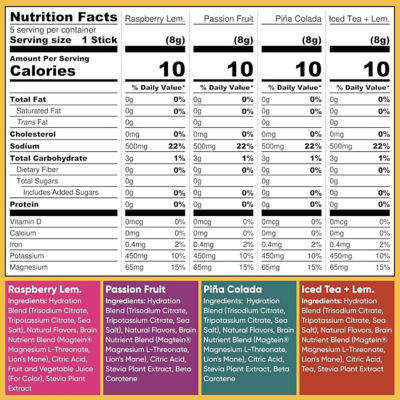 IQBar IQMix Sugar Free Electrolytes Powder Packets - Vacation Variety 20 Sticks 4