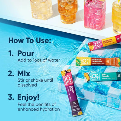 IQBar IQMix Sugar Free Electrolytes Powder Packets - Vacation Variety 20 Sticks 6
