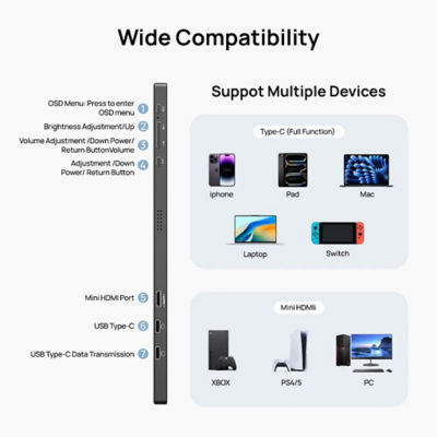 Arzopa A1T 15.6 inch 60Hz Full HD IPS Type C Portable Touchscreen Monitor 13