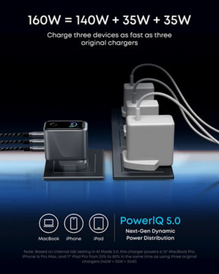 Anker Prime 160W 3-Port USB C GaNPrime Charger A2687 3