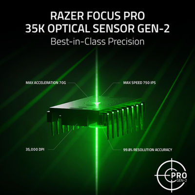 Razer Basilisk V3 Pro 35K 3