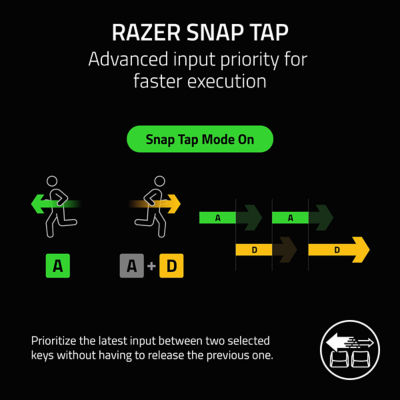 Razer Joro 便携式键盘 - 美式布局 9