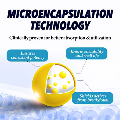 LABO Nutrition AirWayz 8