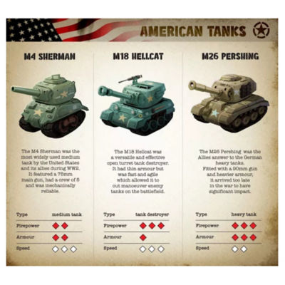 Ameba Games Tank Clash - Western Front Game 3