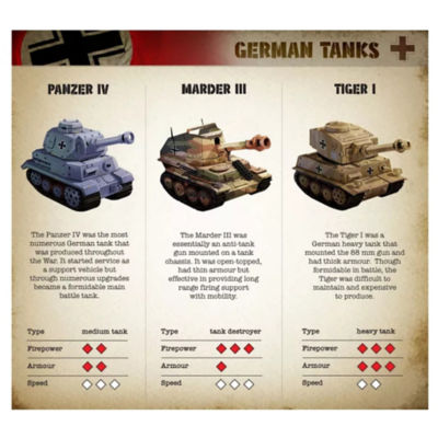 Ameba Games Tank Clash - Western Front Game 4