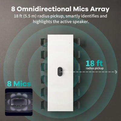 Kandao Meeting Ultra 360° 4K All-in-one AI Conference Device (Standard) 4