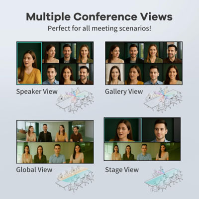 Kandao Meeting Ultra 360° 4K All-in-one AI Conference Device (Standard) 5
