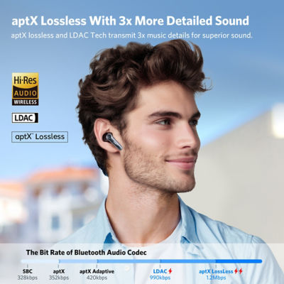 EarFun Air Pro 4 ANC True Wireless Earbuds 4