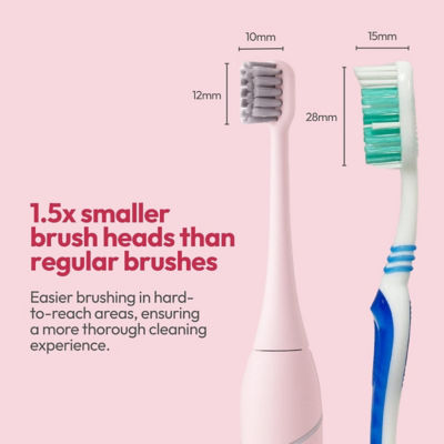 Stryv Pocket Smile Electric Toothbrush (Sanrio Collection) 6