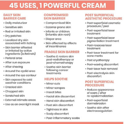 AVENE Cicalfate+ Restorative Protective Cream 4