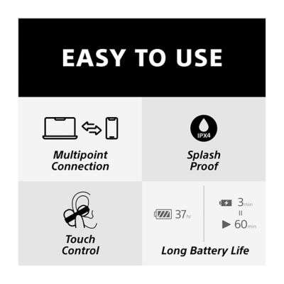 Sony WF-LC900 Linkbuds Clip Truly Wireless Earbuds 9
