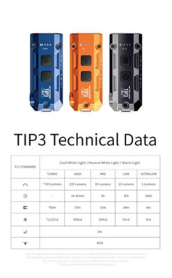 Nitecore TIP 3 720 Lumens Rechargeable Torchlight 17