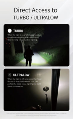 Nitecore TIP 3 720 Lumens Rechargeable Torchlight 8