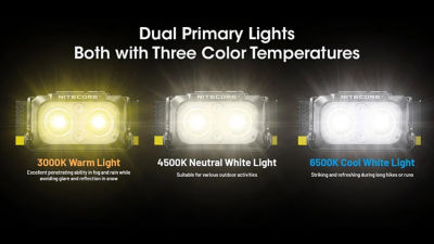 Nitecore NU25 MCT 400 Lumens Rechargeable Headlamp 8