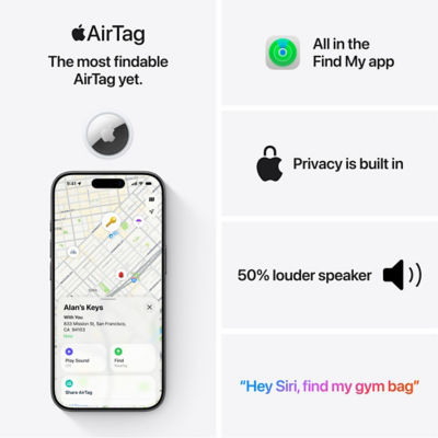 Apple AirTag 2nd Generation 4