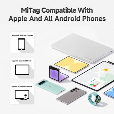 MiLi MiTag Duo with Leather Case 3