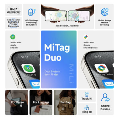 MiLi MiTag Duo with Luggage Tag 7