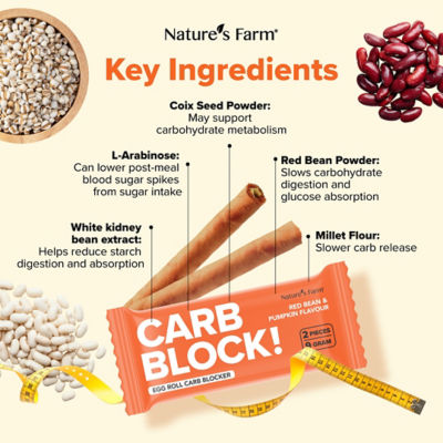 Nature's Farm® Carb Block! 10s 3