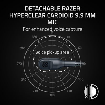 Razer BlackShark V3 X HyperSpeed - Wireless Esports Headset 3