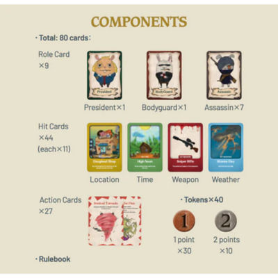 Mind Games Bodyguard Card Game 3