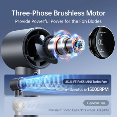 JisuLife Handheld Fan Pro1S 5