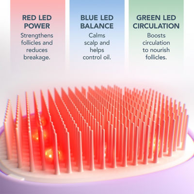 FOREO 斐珞尔 FLIP™ 霓彩光愈顺发梳(轻享版) 梦幻紫 3