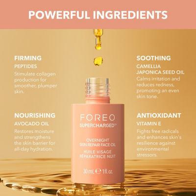 FOREO Supercharged Overnight Skin Repair Face Oil 4