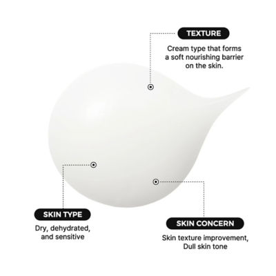 Rejuran Turnover Cream Enhanced 50ml 4