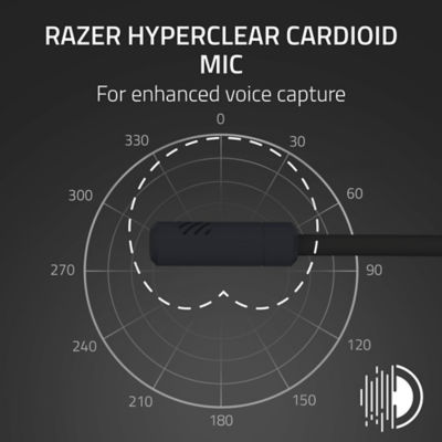 Razer Kraken Kitty V3 X - 有线耳机（带猫耳） 3