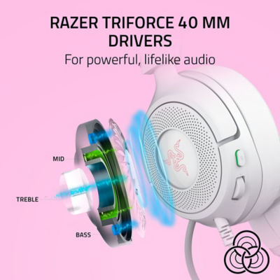 Razer Kraken Kitty V3 X - 有线耳机（带猫耳） 4