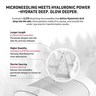 FOREO FAQ Microneedling Anti-Wrinkle Hyaluronic Acid Patches For Under Eyes 5